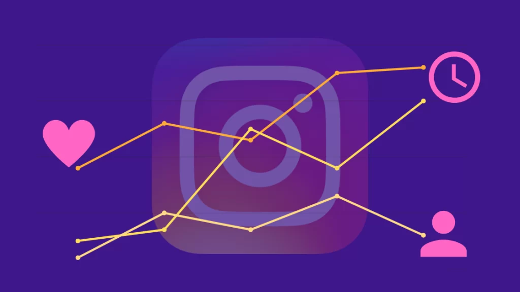 How To Skyrocket your Instagram reels views?