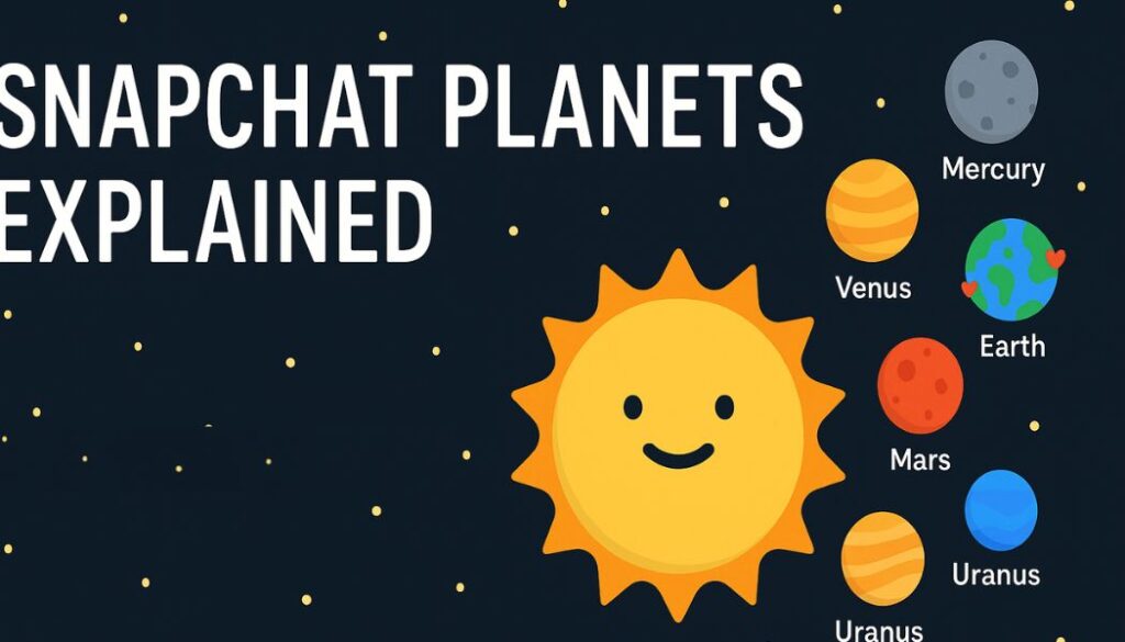 Snapchat Planets Explained Meaning Order And Best Friends List Guide Snapchat Planets Explained Meaning Order And Best Friends List Guide